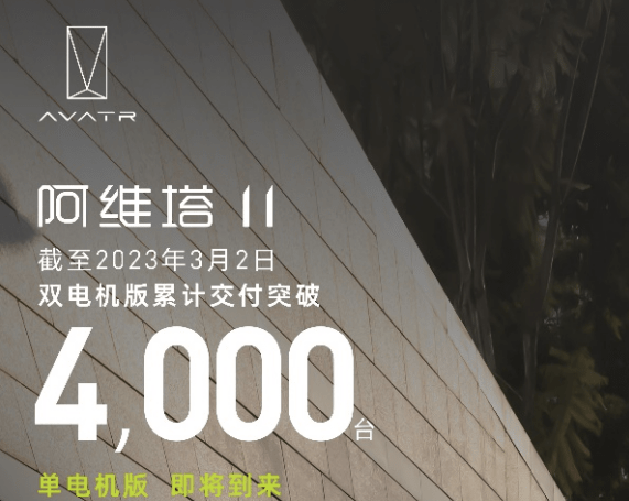 单职业超变版:原创                阿维塔11累计交付超4000辆strong单职业超变版/strong，再提速，单电机版将上市