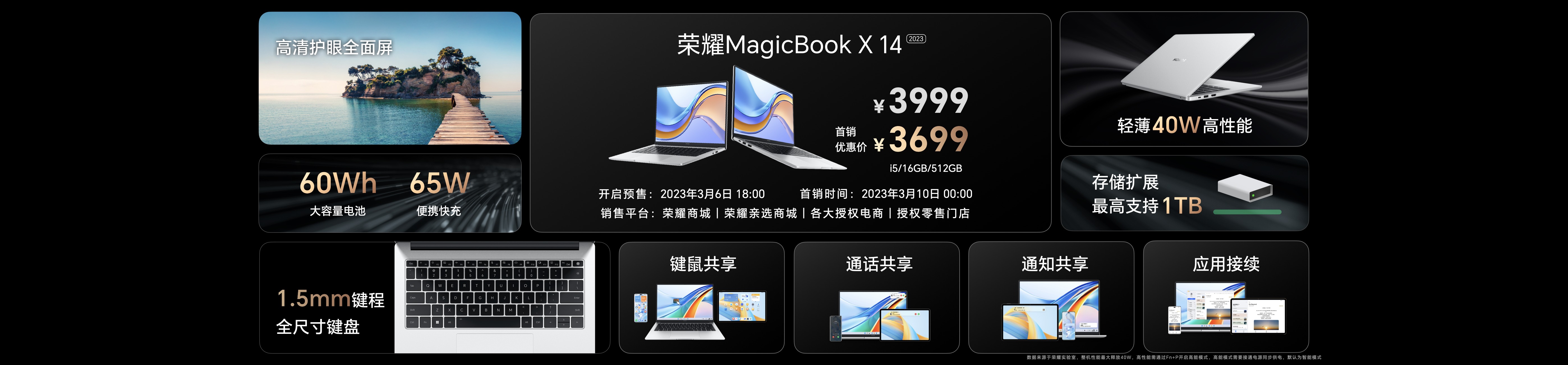 ͬλ׿ȫϵHѹҫMagicBook X Pro ...