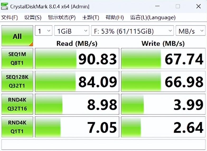 USB-C๦չPRO