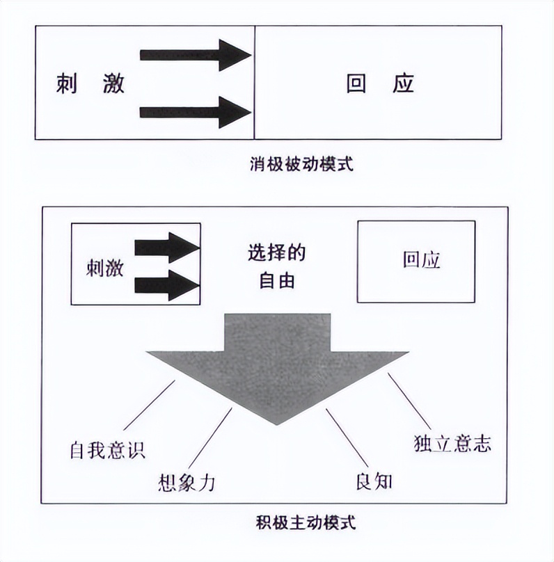 被骂上热搜的“乌梅子酱”事务，撕开了当下社会最可悲的潜规则