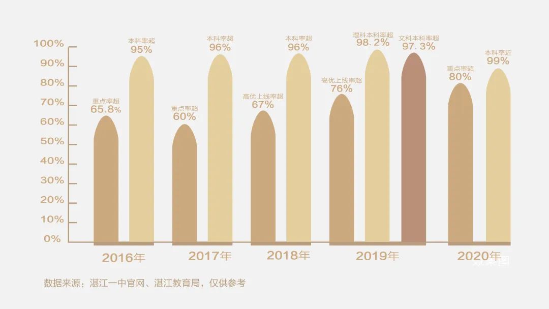 【湛江中海金地将来城】售楼处德律风400-022-8887转8888【营销中心】24小时德律风