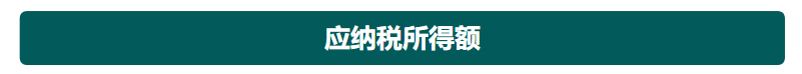 天服科技|速看！3月7日个税最新最全税率表！