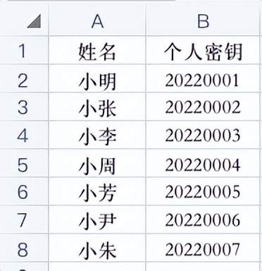 科普帖：易查分若何开启用户持久密码设置功用？一文读懂