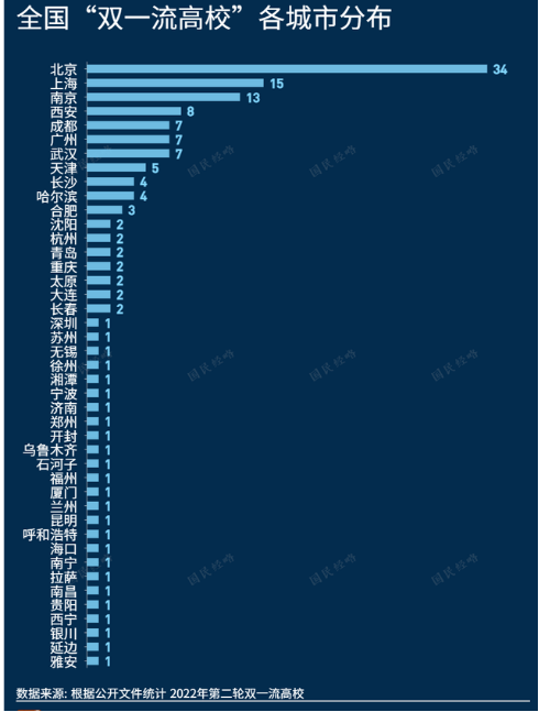 南京楼市火力全开，乐天传媒夏良舟