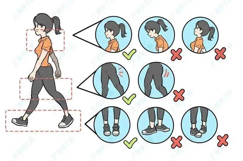 走路还能走出病？这些错误的走路姿势，正在毁掉我们的健康
