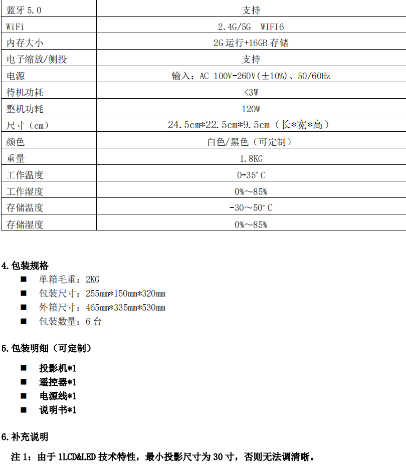 皇凯龙首款千元超高性价比AV投影机——皇凯龙Y9