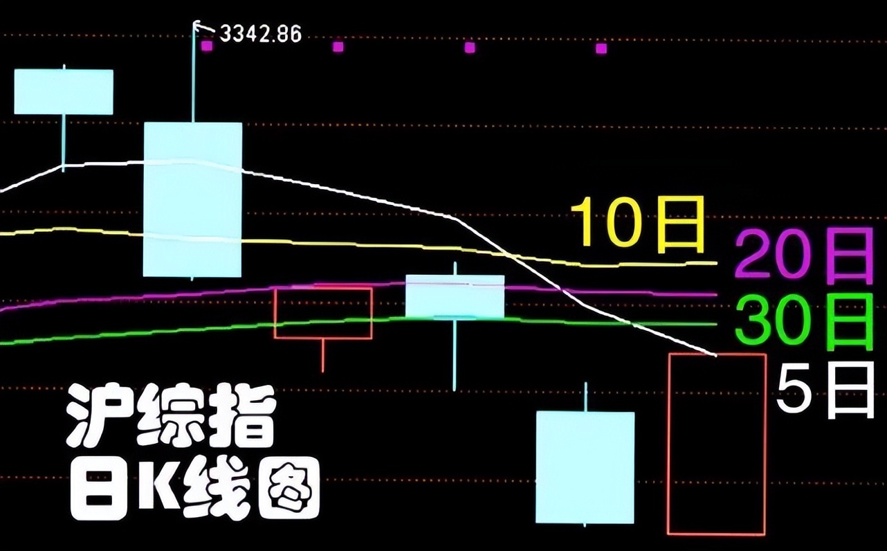 股市早8点丨韭菜割不尽·春风吹又升