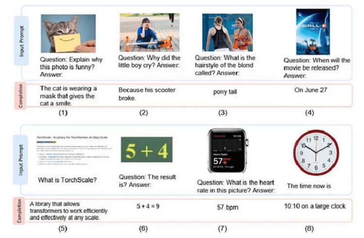 ChatGPT-4发布，恐惧的AI才能再度进化，可识别图像内容