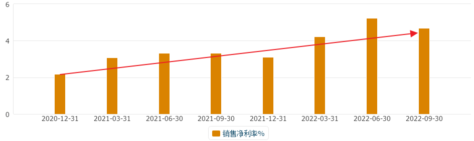 钴全球第二，铜全国第二！第二大股东宁德时代上位，股价仅5元