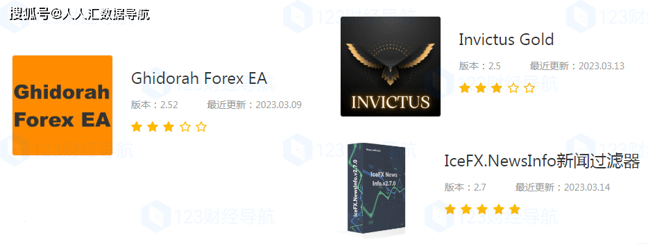 大白EA宝库：Invictus Gold、IceFX.NewsInfo、Ghidorah Forex免费上新！