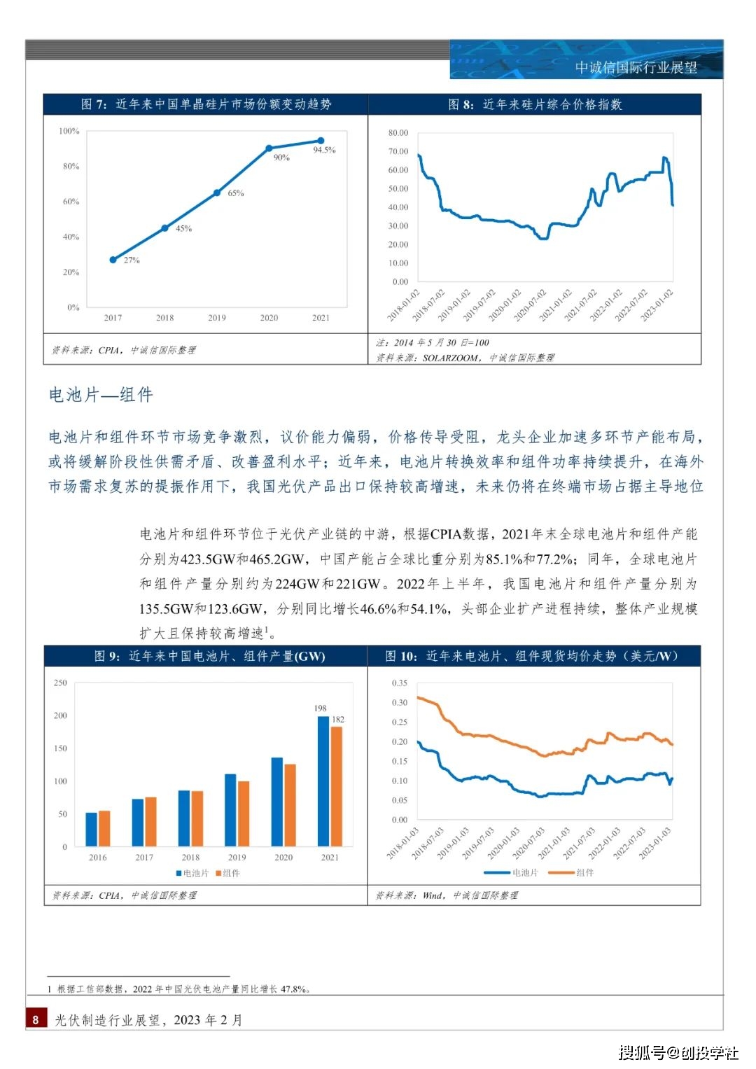 光伏造造行业瞻望2023（附下载）