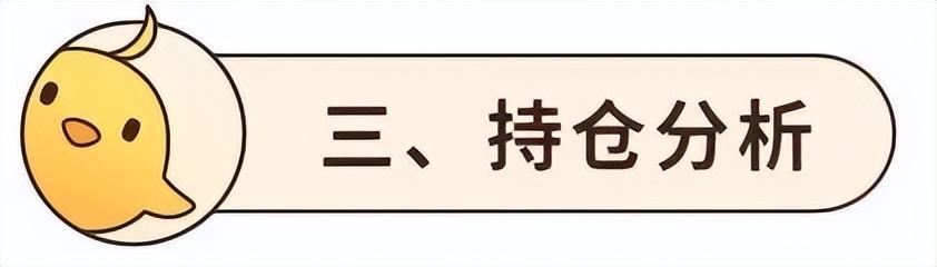 国投瑞银新丝路行情走势阐发，买了一堆冷门股，本年却能又立异高！