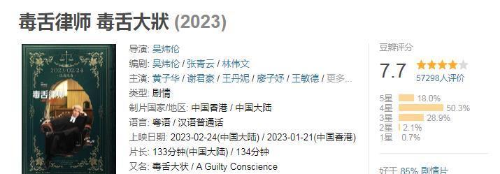 接连3天拿下票房冠军，那部片子凭啥被称为2023版《九品芝麻官》