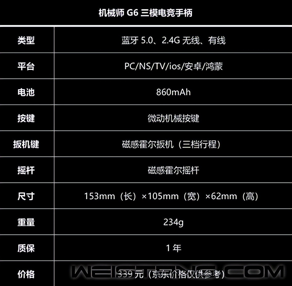 机械师G6三模电竞手柄评测