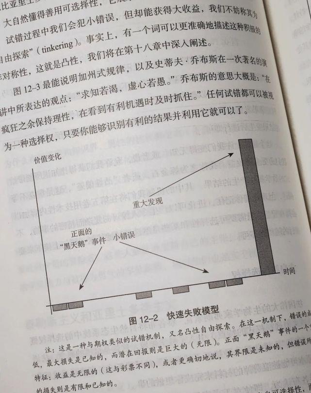 严峻被低估！黑天鹅时代保存指南