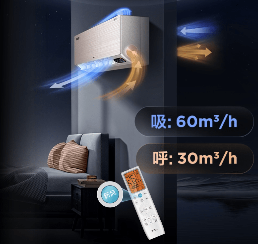 双向新风、语音智控，TCL空调带来家拆焕新全新体验