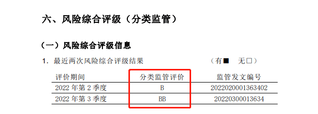 超等玛丽8号是哪家保险公司的？保费和保障竟然比同类产物更优良？