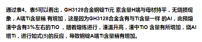 GH3128高温合金化学成分特征用处简介