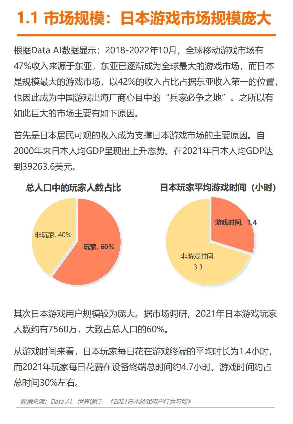 61页|2023日本游戏出海白皮书（附下载）