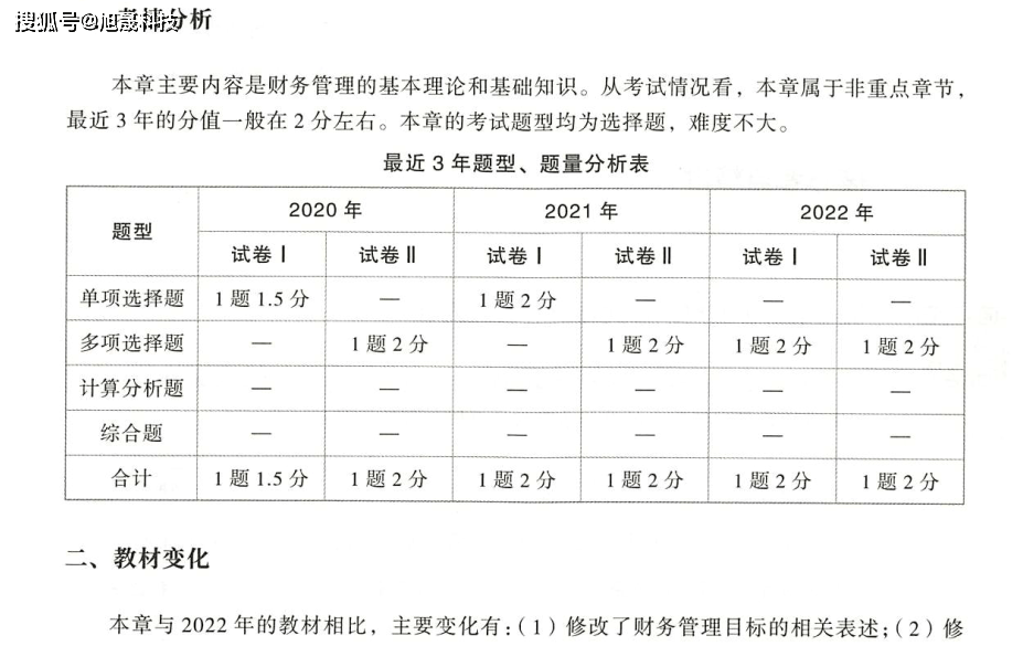 2023年注会轻一电子版PDF下载