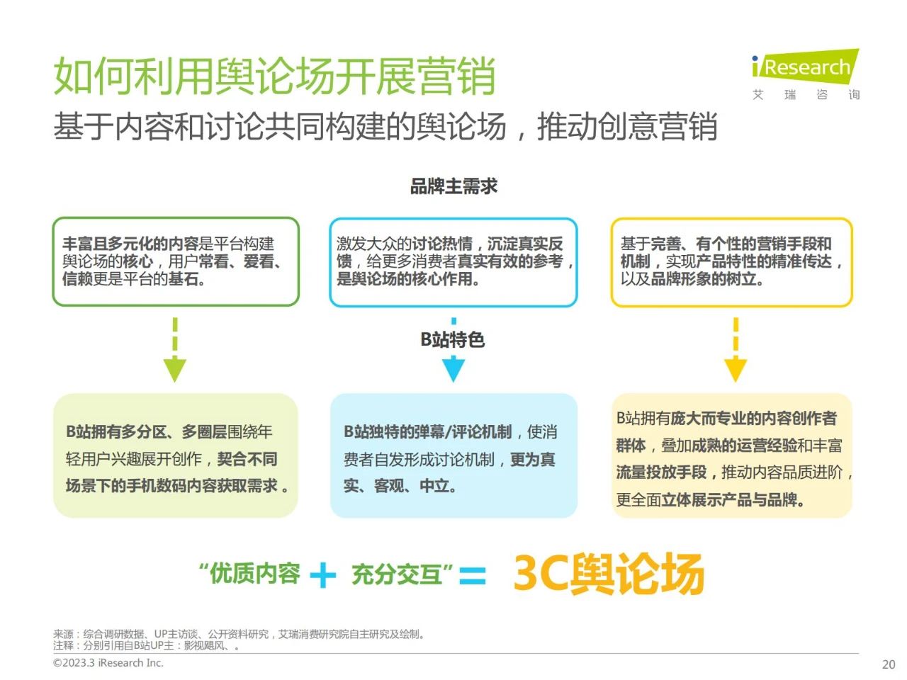 42页|Z世代手机及数码兴趣洞察陈述（附下载）