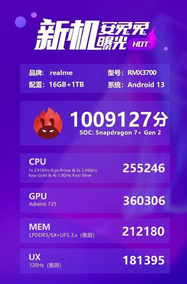 实我GT Neo5 SE搭载1.5K+144Hz柔性曲屏！实正全面无短板