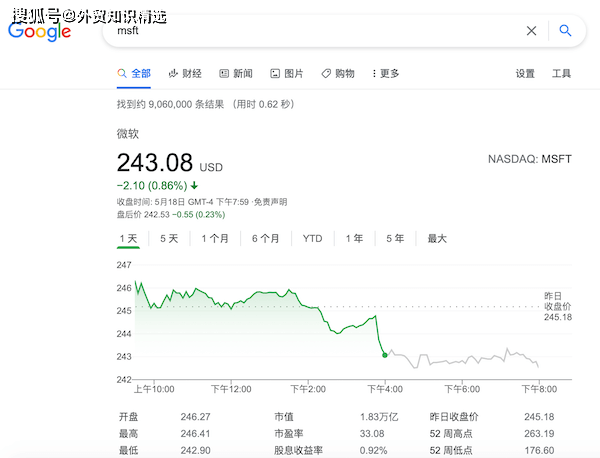 外贸谷歌搜刮客户技巧大全：谷歌高级搜刮语法指令完好版