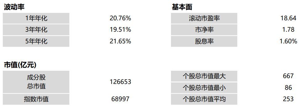 若是把ChatGPT如许的人工智能运用到量化投资上，会有多强大？