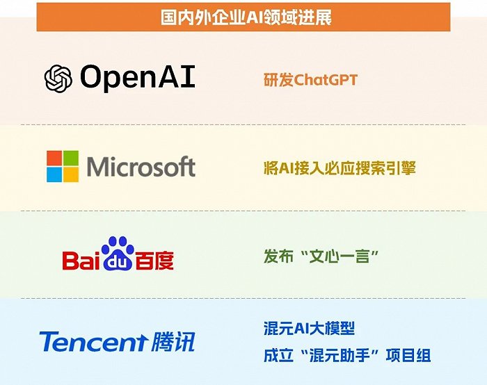 中国游戏企业研发合作力陈述：自研游戏收入同比下降13.07%，企业顺境中谋开展