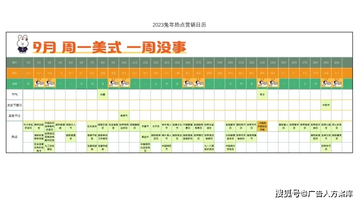 2023兔年全年热点营销日历：提早筹办，营销快人一步