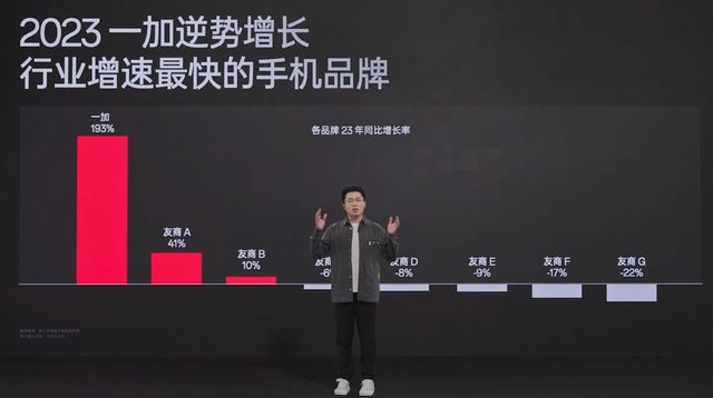 ����ع飬�����ֻ������Ӿ磡Ϊ��һ������̨��Ʒ�����ܴ� ...