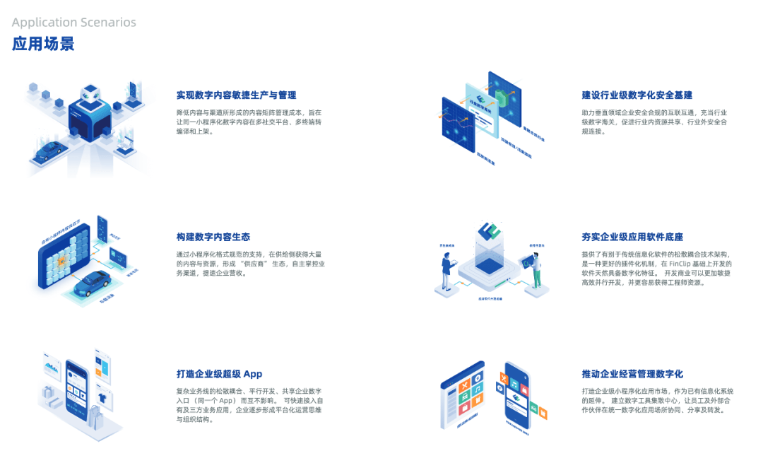 小法式容器手艺：行业改革仍是过度炒做？