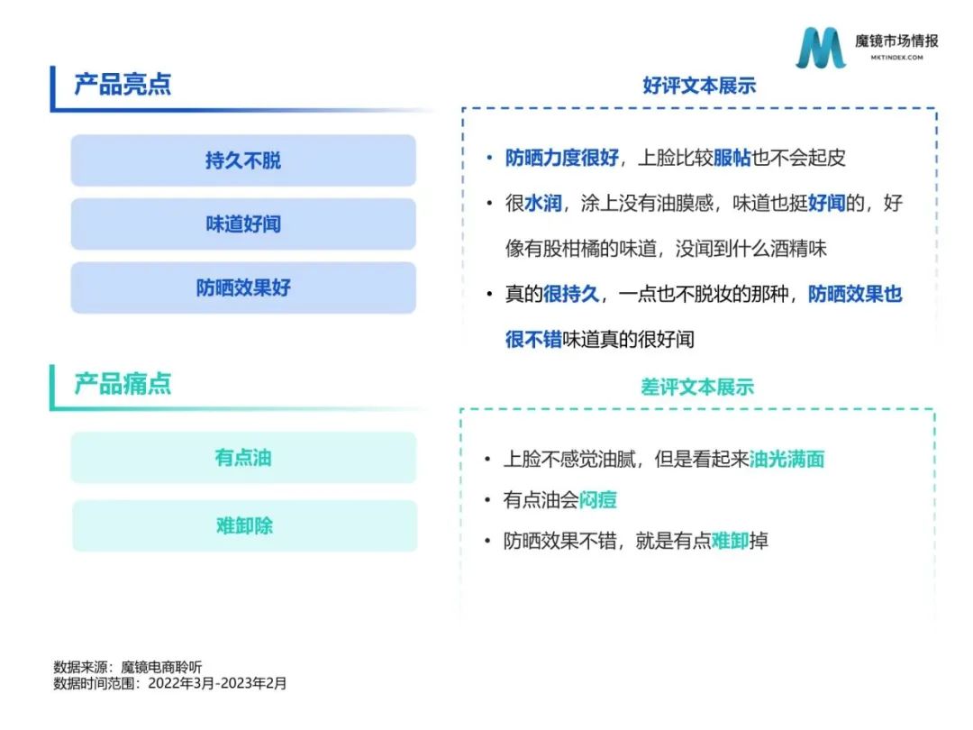 2月防晒霜市场爆品洞察（附下载）