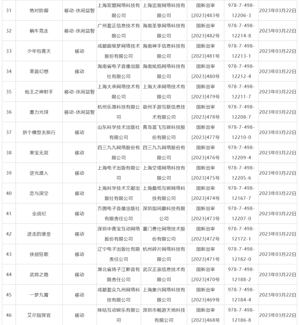 没有爆款，才是常态