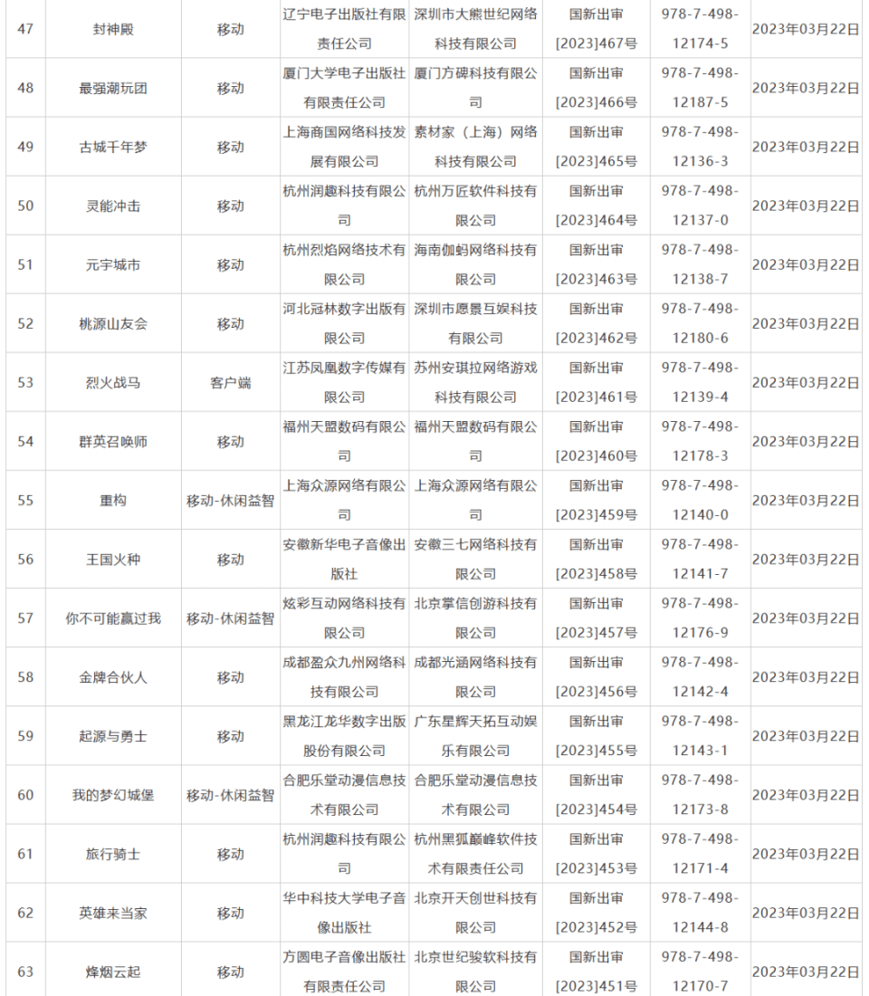 没有爆款，才是常态