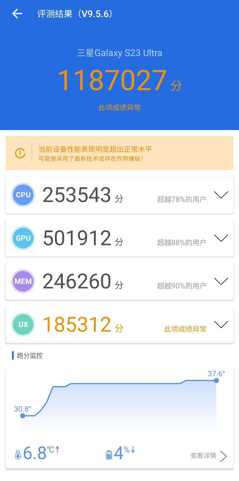 三星Galaxy S23 Ultra浅谈：在各家冲击高端的时代，它却稳坐机皇宝座