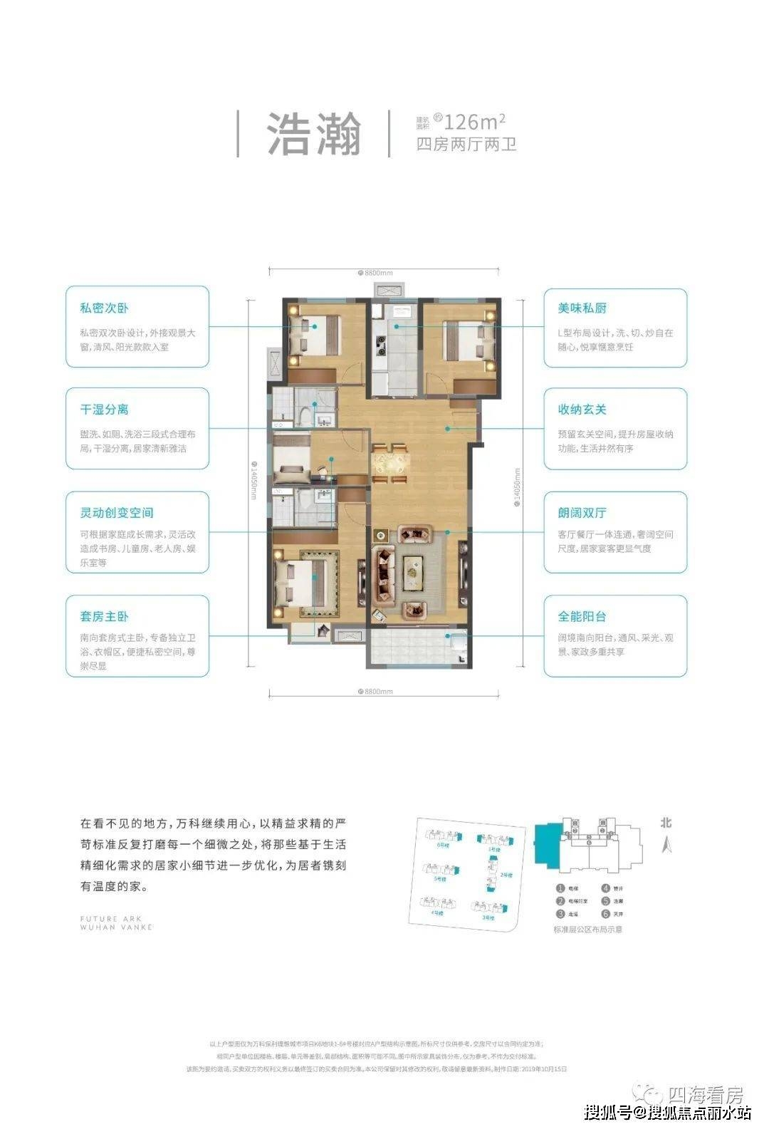 顶：武汉万科保利抱负城市售楼处德律风：400-876-5677 转接 5555售楼中心！