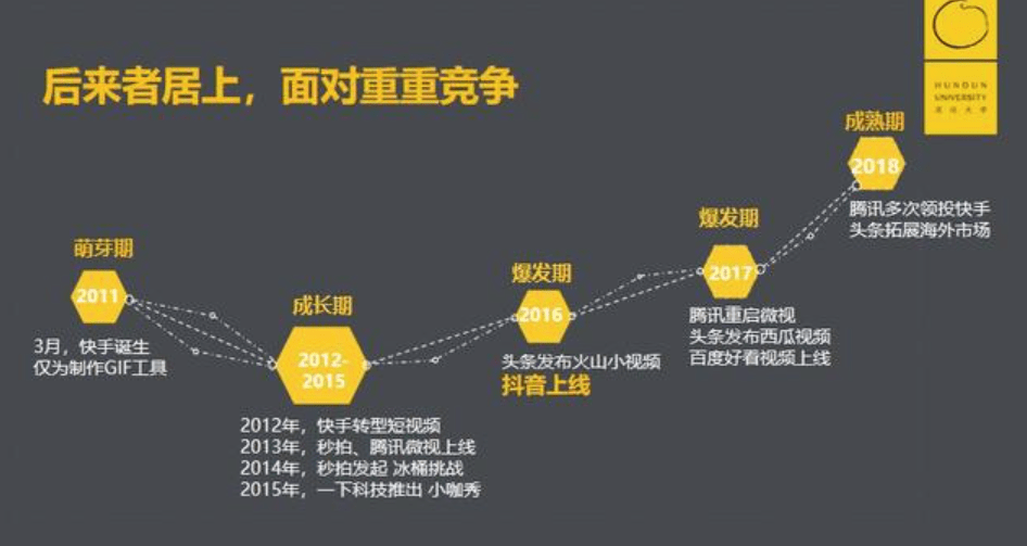 抖音云控机房抖音硬控机房该若何完美搭建？