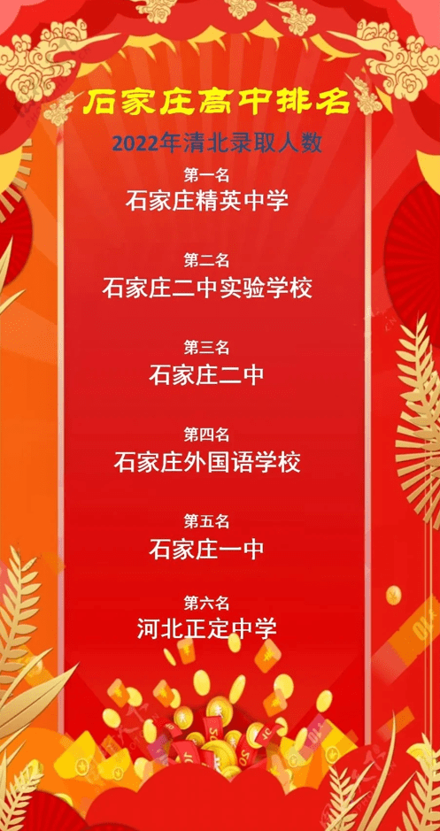 成都三大助孕公司（2023年石家庄高中排名来了）