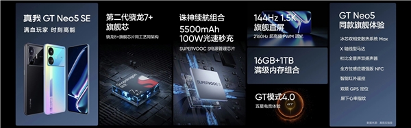 实我GT Neo5 SE预售福利大放送，登录QQ炫舞手游赢取专属福利！