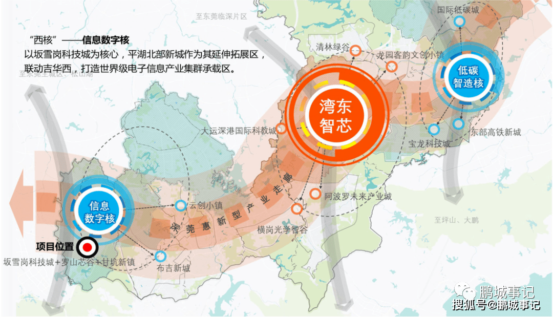 龙岗坂田五和枢纽旧改最新停顿