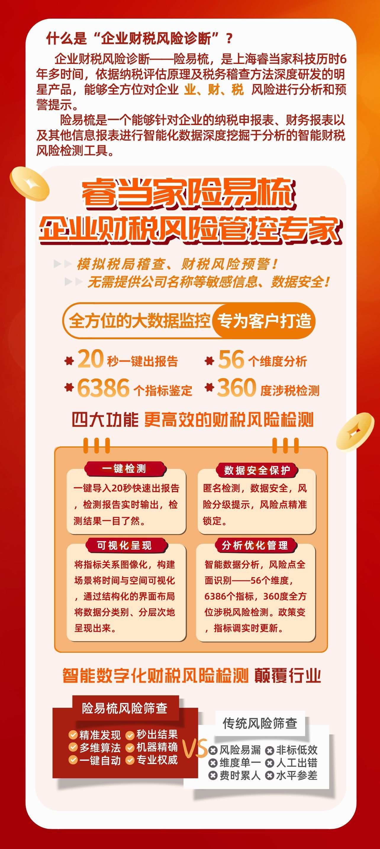 税务怎么合规管理