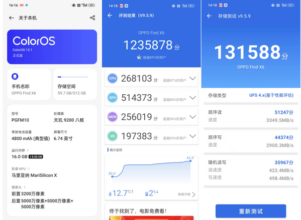 3月安卓旗舰手机性能排行OPPO亮了!Find X6 Pro夺冠尺度版进前五