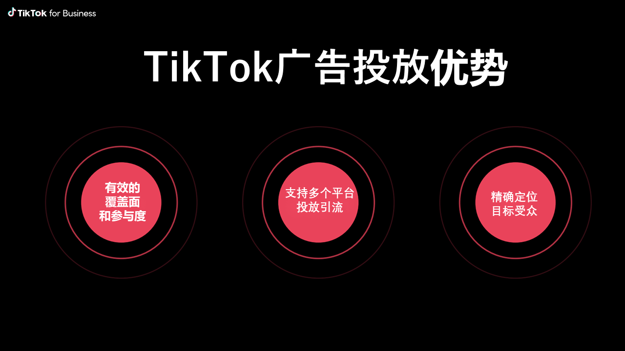 TikTok for business 立异运营 全球增长