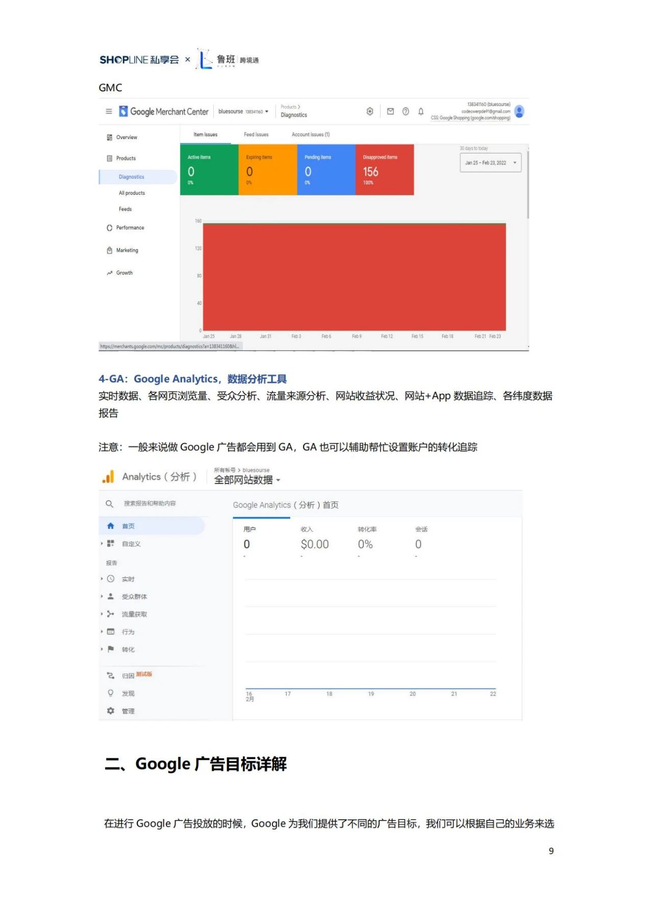 97页|谷歌告白投放“赢”销干货攻略（2022）附下载