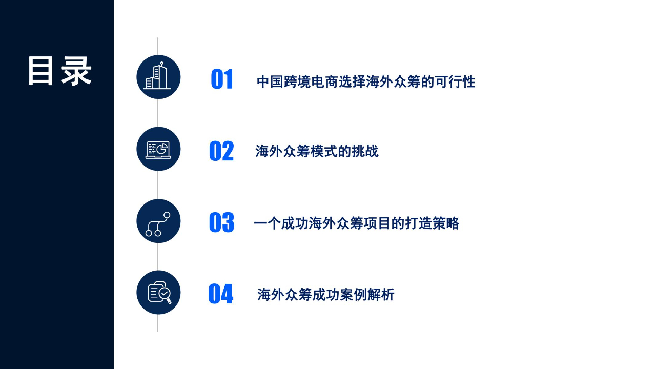 70页|海外寡筹若何助力中国造造晋级为中国品牌-寡筹形式解读陈述（2022附下载