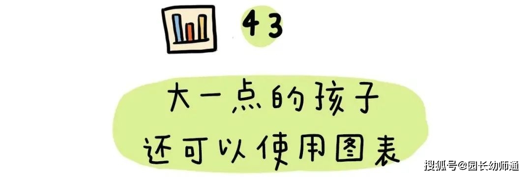 63个幼小跟尾才能养成的小游戏，家长不成错过！