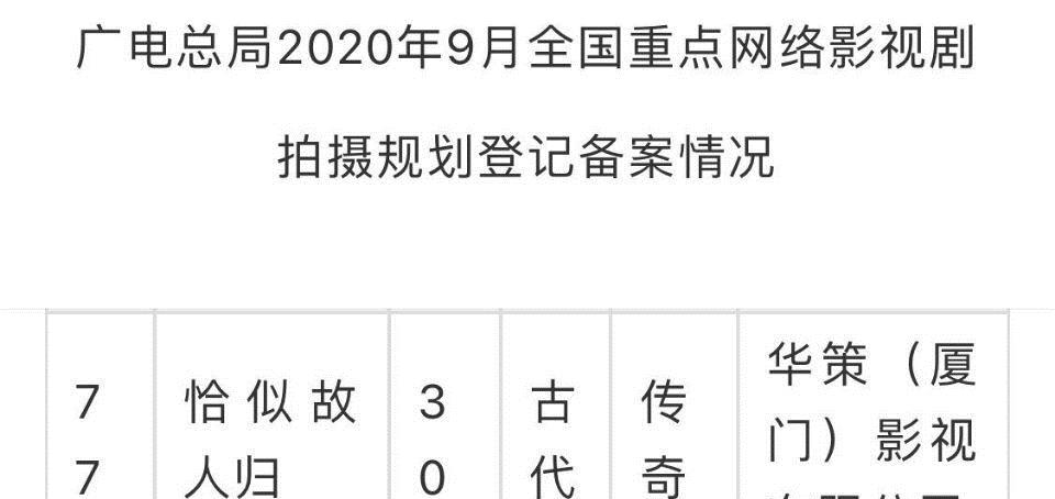 任嘉伦迪丽热巴合做新剧《驭鲛记》2月13日横店开机，分上下两部各30集