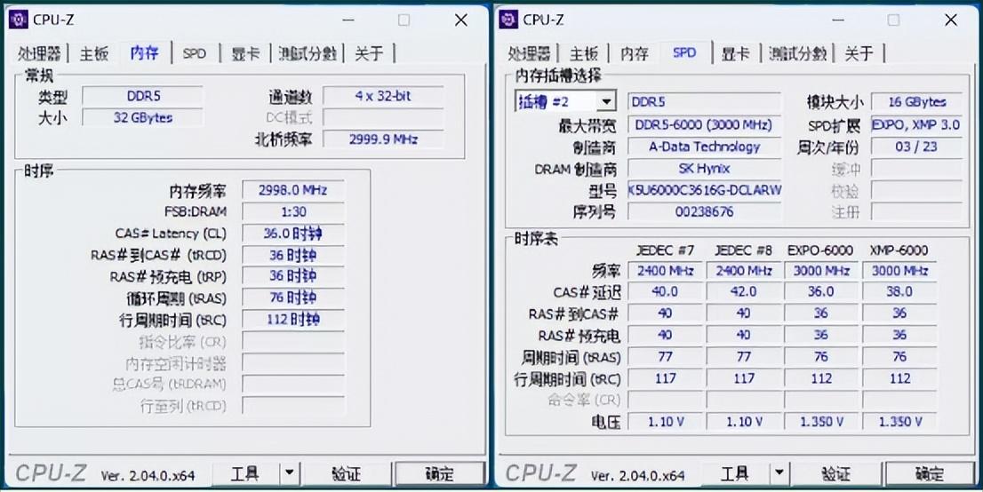 XPG白色全家桶崇奉加成，7900X主机跑分255万，猛男粉灯光爱不爱