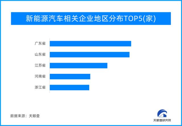 国内造车新权力“自游家”官方App及官网停行办事，造车宣告失败